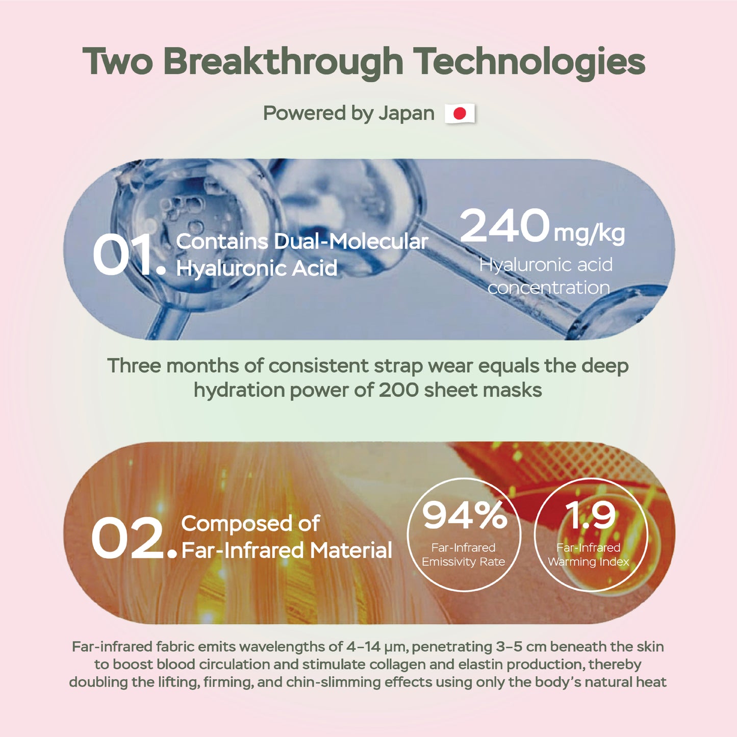 Đai nâng cơ thon gọn mặt KOGAO Vlift - Màu đen dạ lan