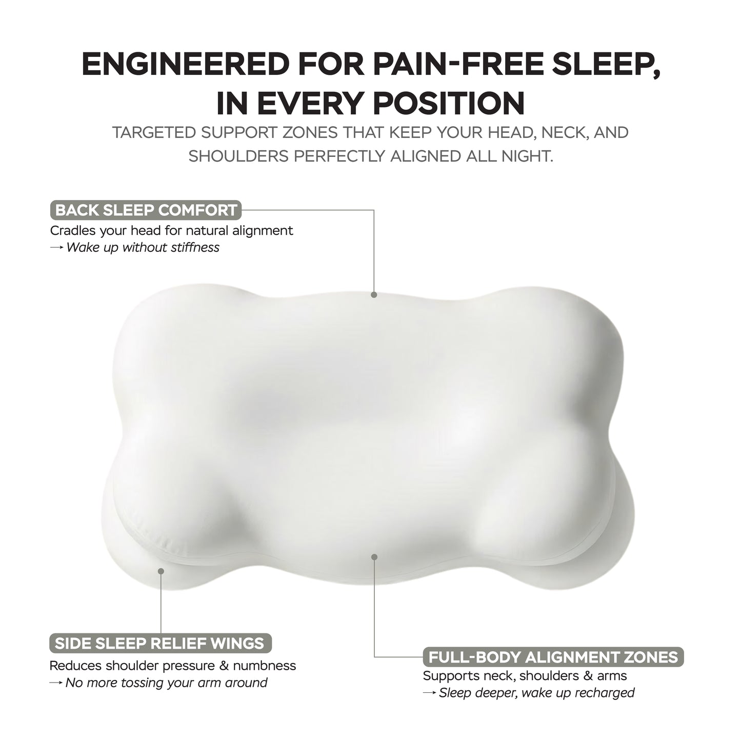 KIRA CLOUD PILLOW - Memory Foam Pillow