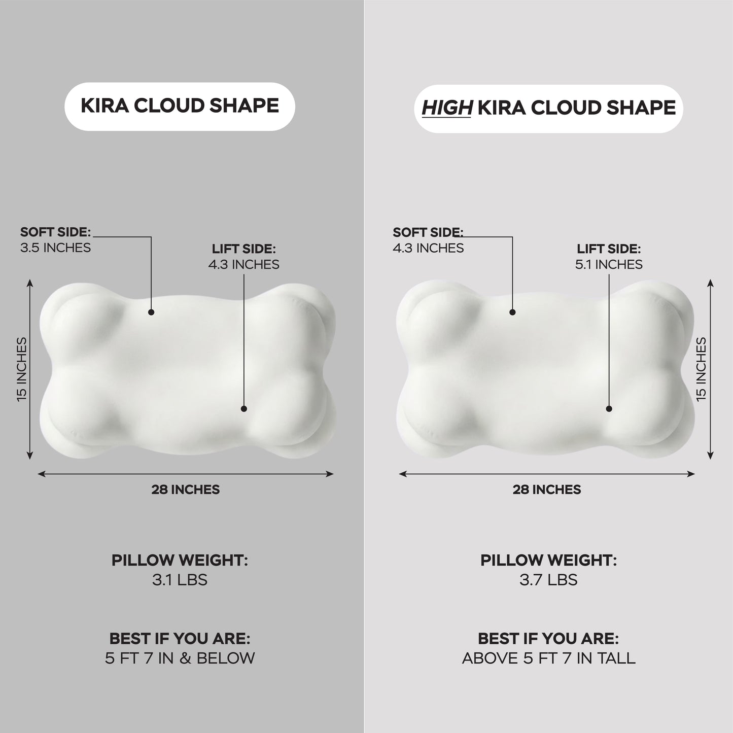 KIRA Cloud Shape Pillow