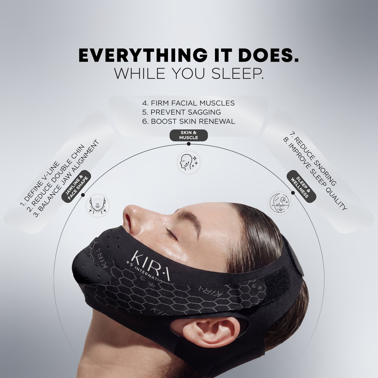 KOGAO V-LIFT PRO FACE STRAP FOR SNORING