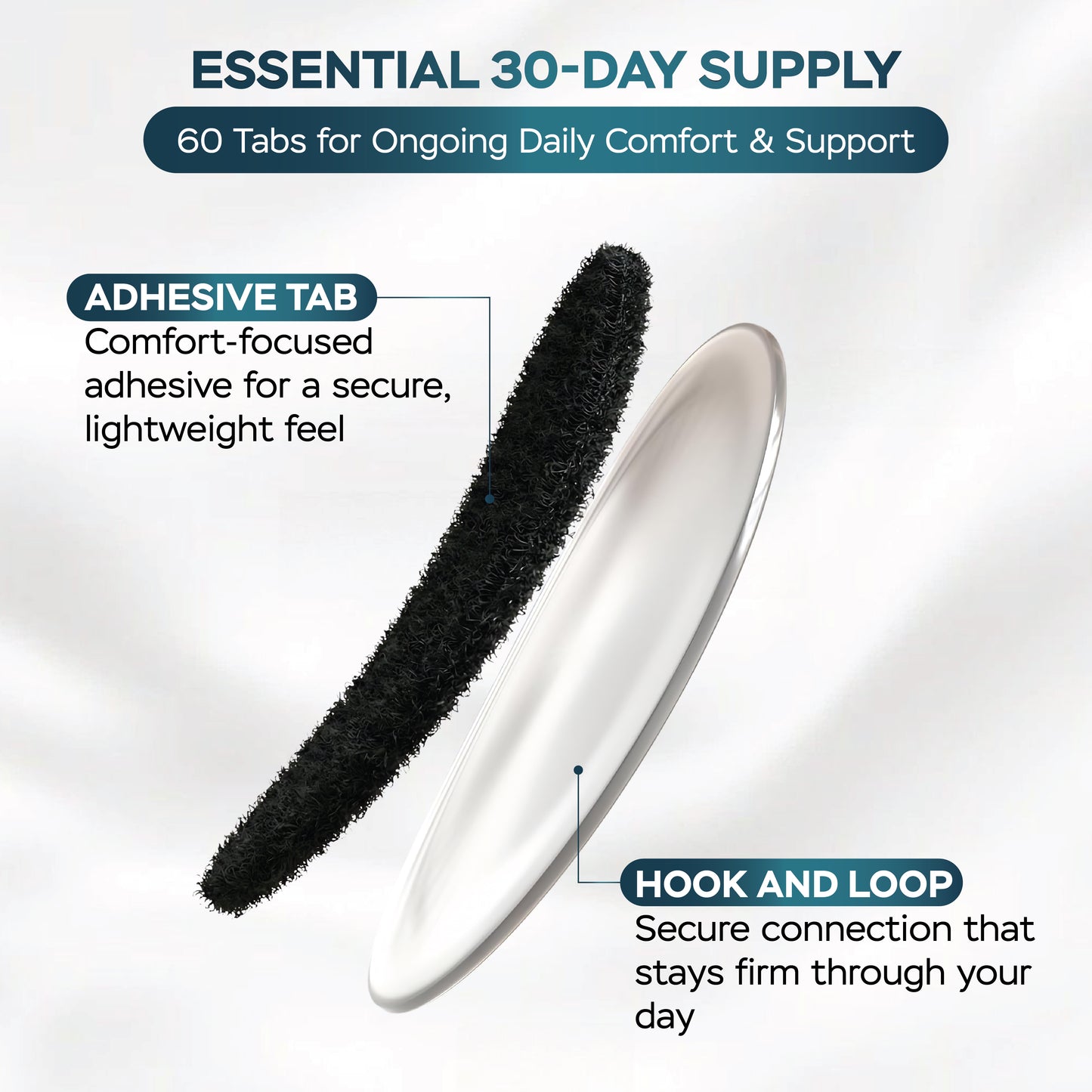 Velcro Adhesive Tabs for KIRA BrEASY - Refill Tabs